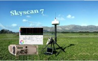 SkyScan7多用途频谱监测与测向系统